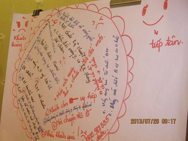 Be-live Our Service Culture - Sony (ngày 25 & 26-07-2013)